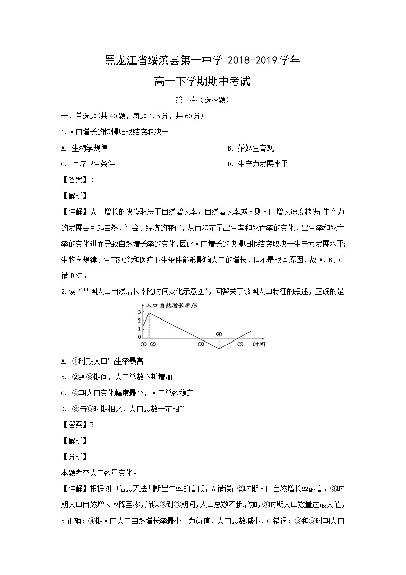 【地理】黑龙江省绥滨县第一中学2018-2019学年高一下学期期中考试（解析版）01