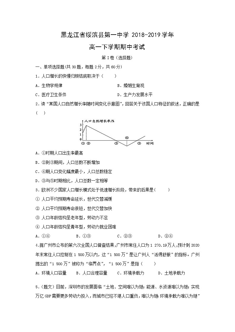 【地理】黑龙江省绥滨县第一中学2018-2019学年高一下学期期中考试01