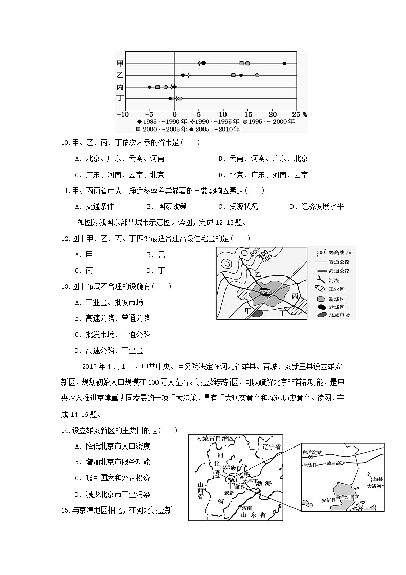 【地理】湖北省宜昌市部分示范高中教学协作体2018-2019学年高一下学期期中考试03