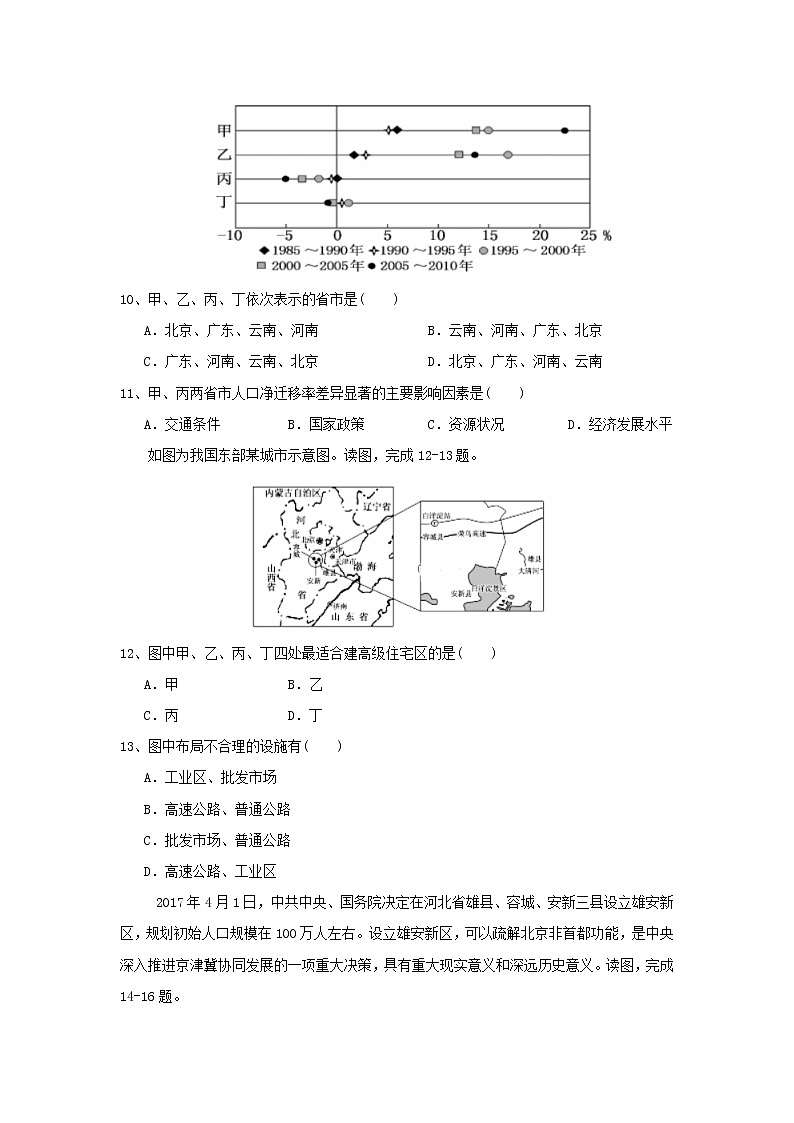【地理】湖北省宜昌市秭归县第二高级中学2018-2019学年高一下学期期中考试03