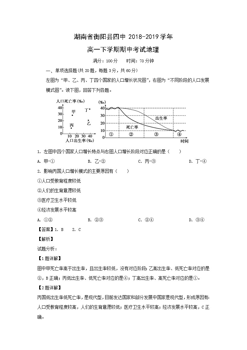 【地理】湖南省衡阳县四中2018-2019学年高一下学期期中考试地理（解析版）01