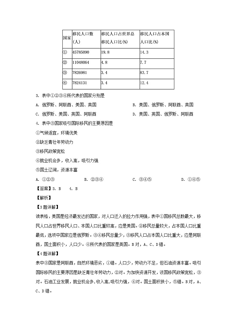 【地理】吉林省长春市九台区第四中学2018-2019学年高一下学期期中考试（解析版）02