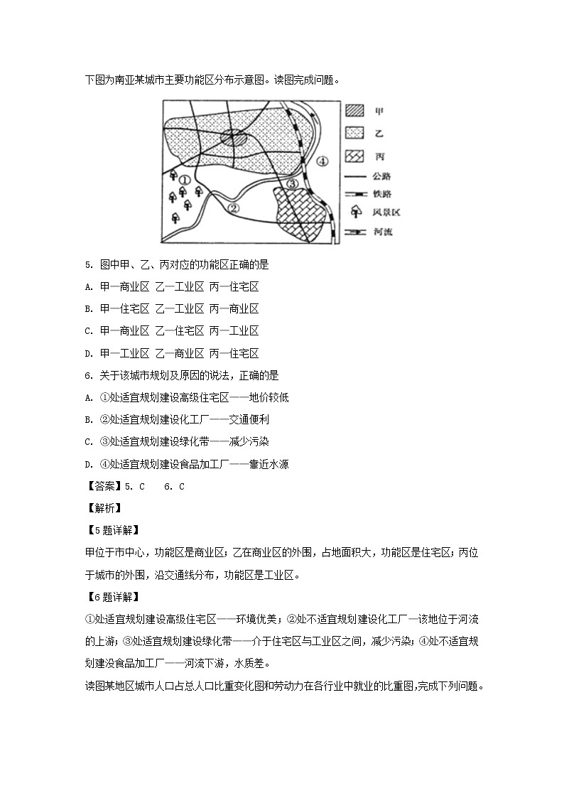 【地理】吉林省长春市九台区第四中学2018-2019学年高一下学期期中考试（解析版）03