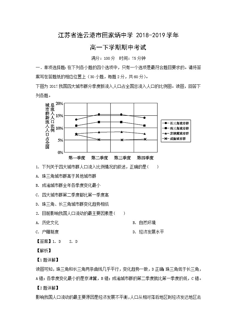 【地理】江苏省连云港市田家炳中学2018-2019学年高一下学期期中考试（解析版）第1页