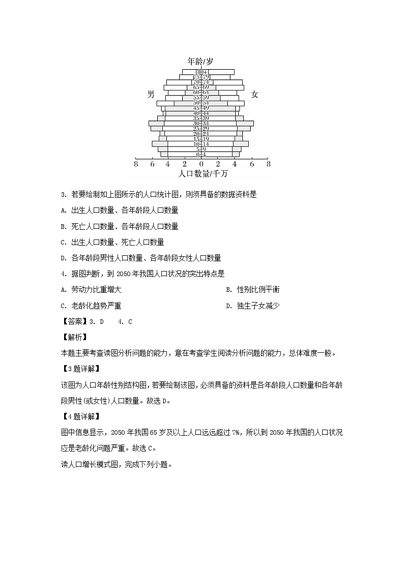 【地理】江苏省苏州陆慕高级中学2018-2019学年高一下学期期中考试（解析版）02