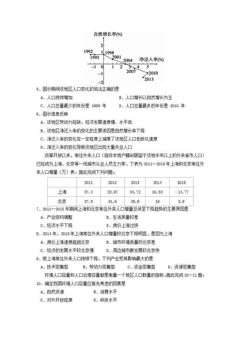 【地理】江苏省苏州市张家港高级中学2018-2019学年高一下学期期中考试02