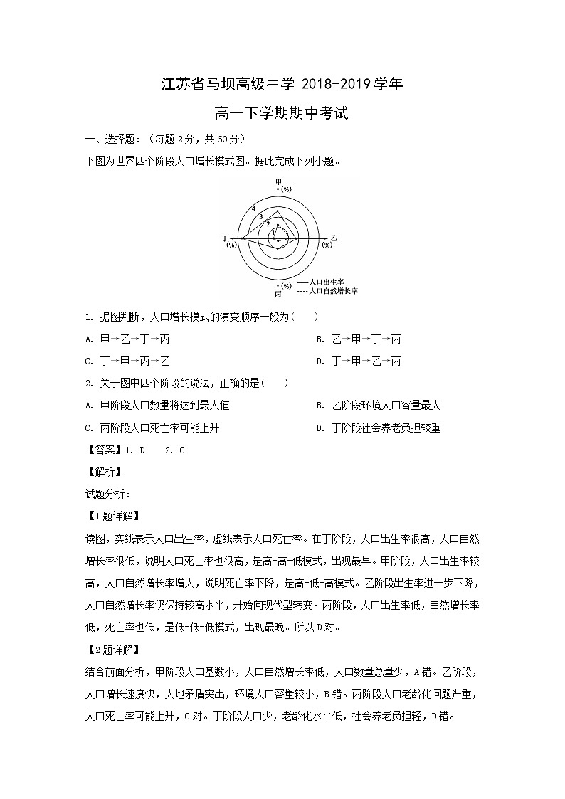 【地理】江苏省马坝高级中学2018-2019学年高一下学期期中考试（解析版）01