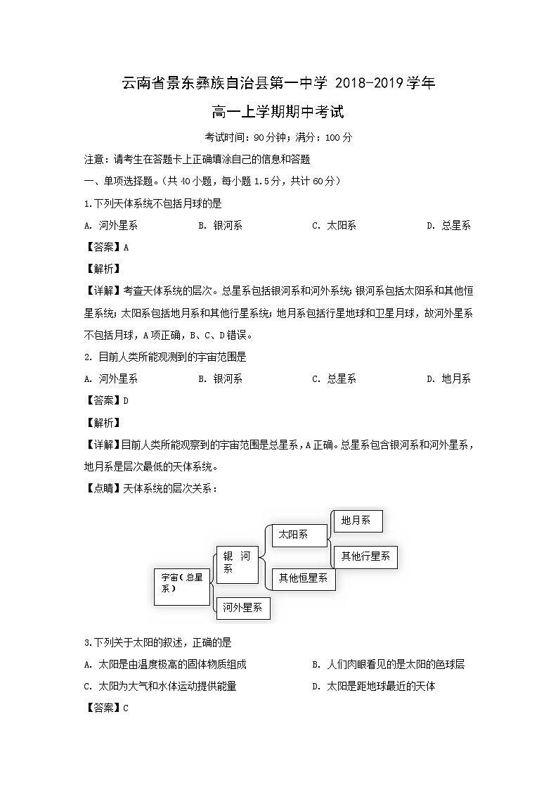 【地理】云南省景东彝族自治县第一中学2018-2019学年高一上学期期中考试（解析版）第1页