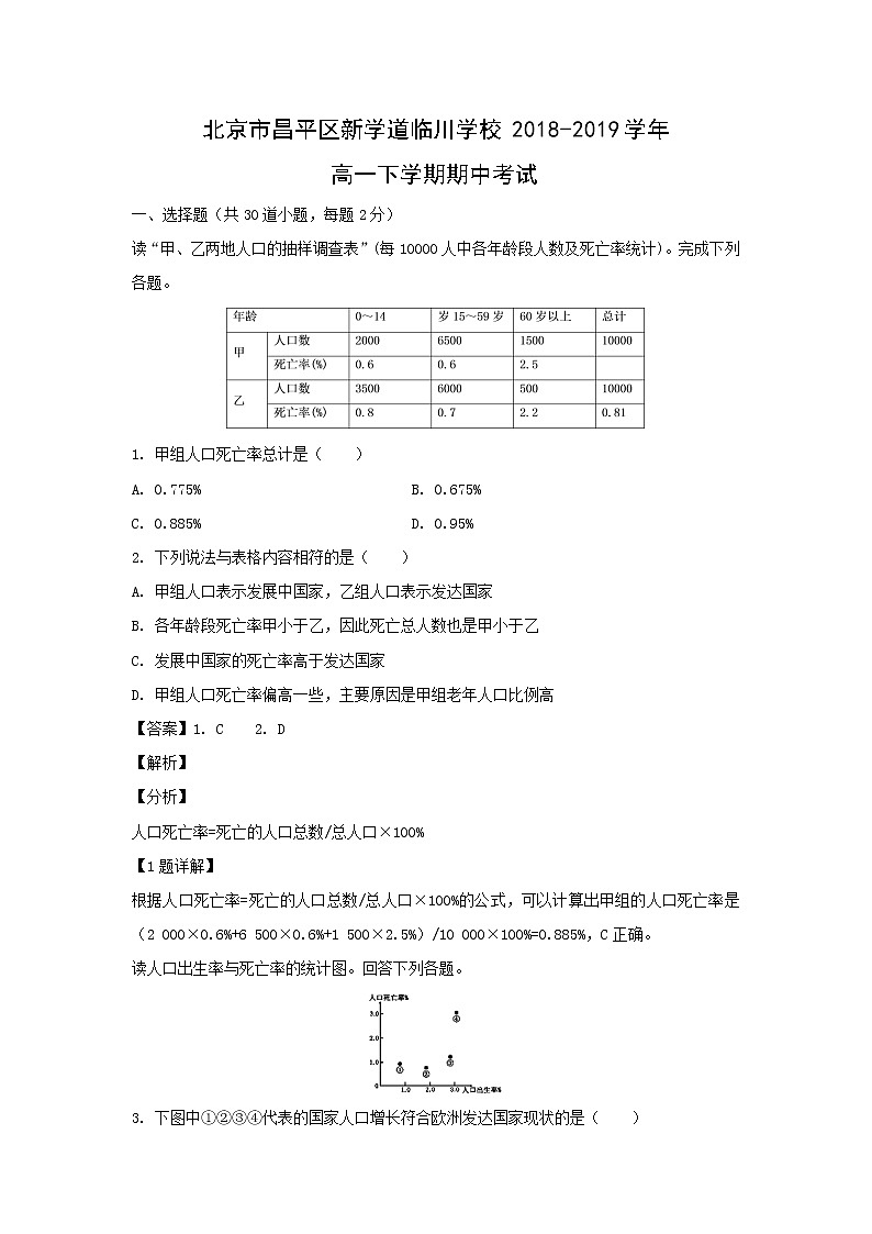 【地理】北京市昌平区新学道临川学校2018-2019学年高一下学期期中考试（解析版）01