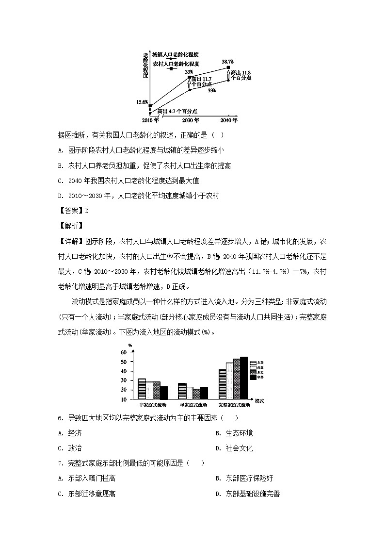 【地理】福建省福清市华侨中学2018-2019学年高一下学期期中考试（解析版）03