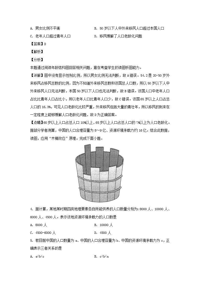 【地理】北京四中2018-2019学年高一下学期期中考试(解析版)03