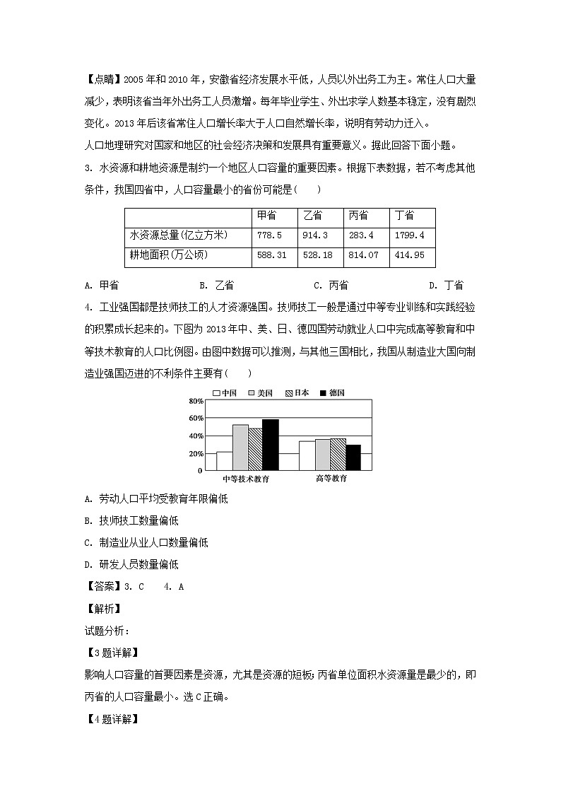 【地理】福建省泉州市泉港区第一中学2018-2019学年高一下学期期中考试（解析版）02