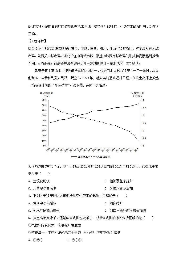 【地理】福建省上杭县第一中学等六校2018-2019学年高一下学期期中考试（解析版）02