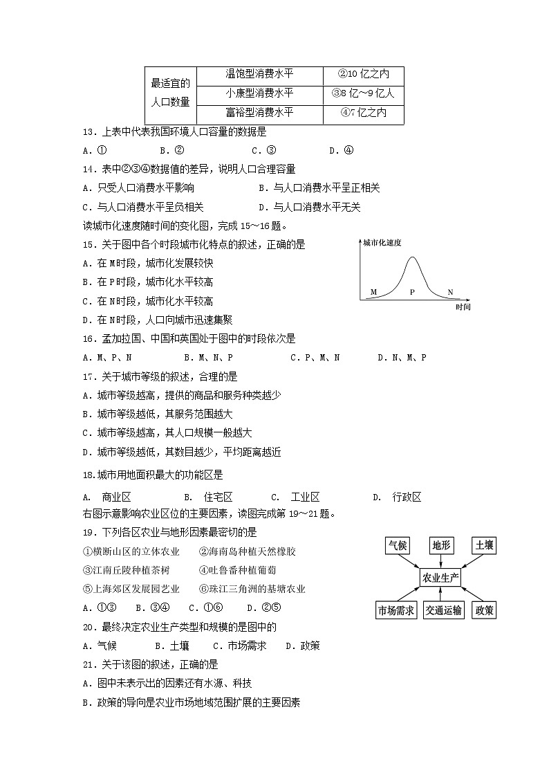 【地理】甘肃省民勤县第一中学2018-2019学年高一下学期期中考试地理（理）03