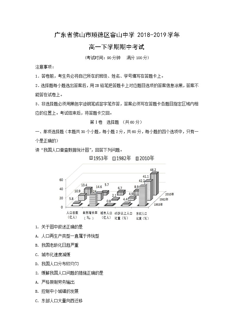 【地理】广东省佛山市顺德区容山中学2018-2019学年高一下学期期中考试（解析版）01