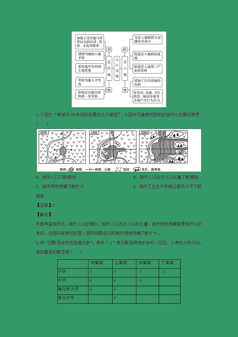 【地理】广西桂林市中山中学2018-2019学年高一下学期期中考试（解析版）03