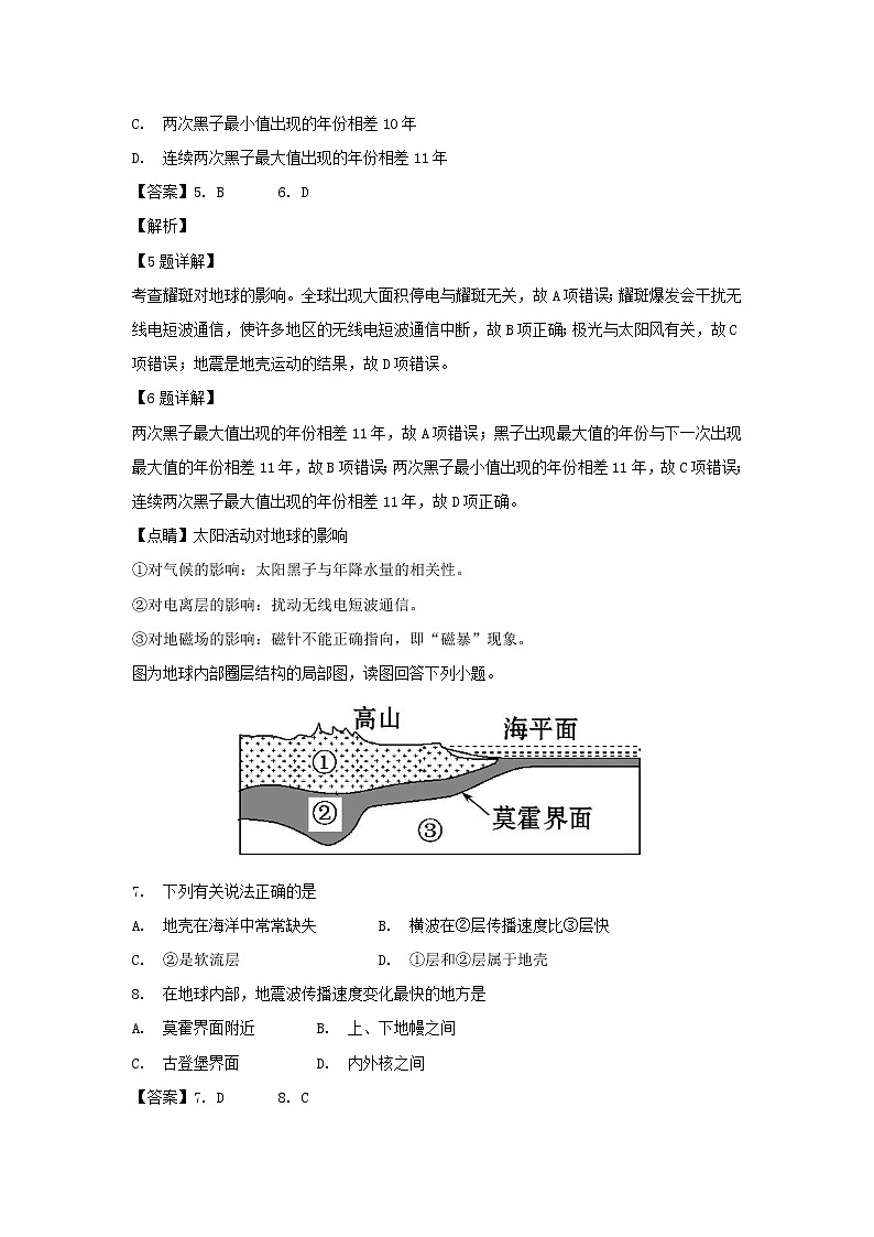 【地理】江苏省江阴四校2018-2019学年高一上学期期中考试(解析版)03