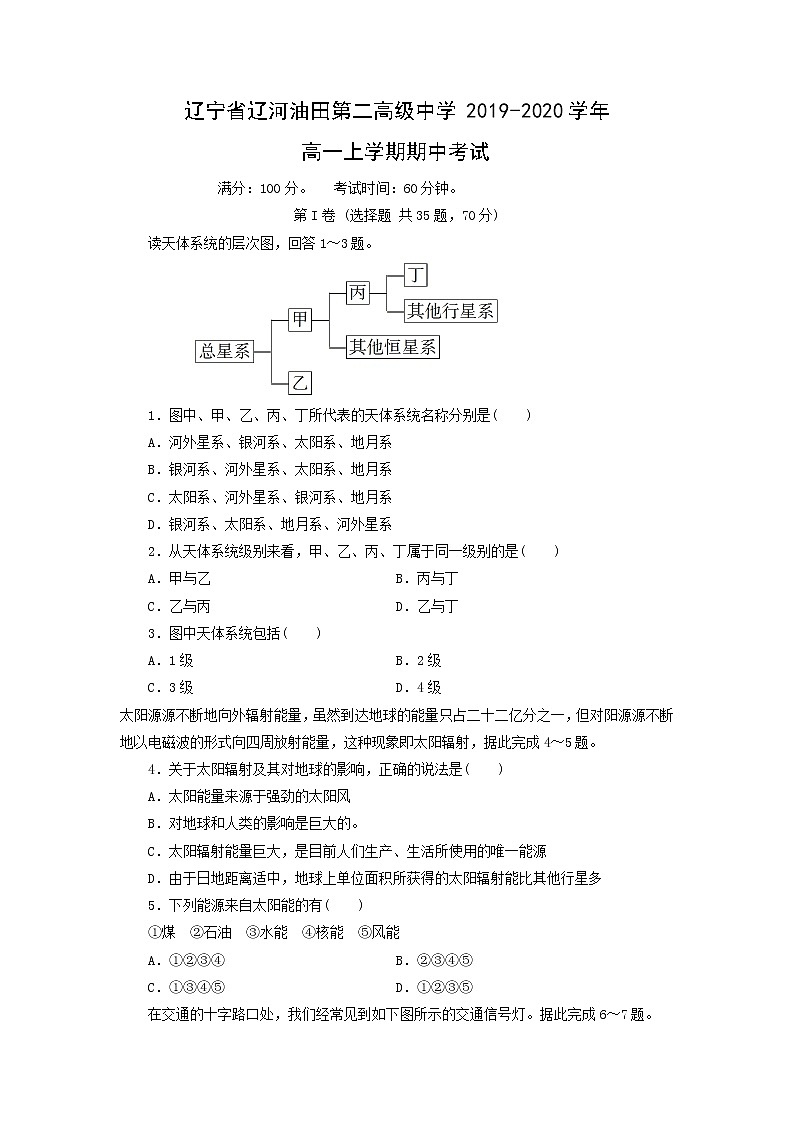 【地理】辽宁省辽河油田第二高级中学2019-2020学年高一上学期期中考试01