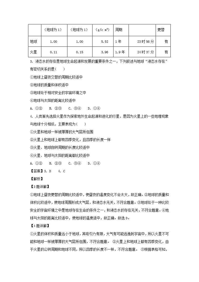 【地理】内蒙古鄂尔多斯市第一中学2018-2019学年高一上学期期中考试（解析版）02