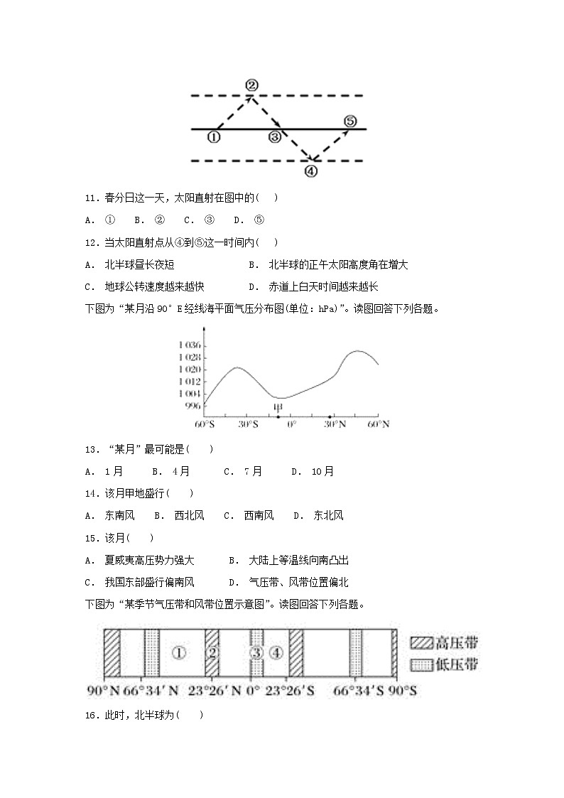 【地理】河南省周口中英文学校2018-2019学年高一上学期期中考试03