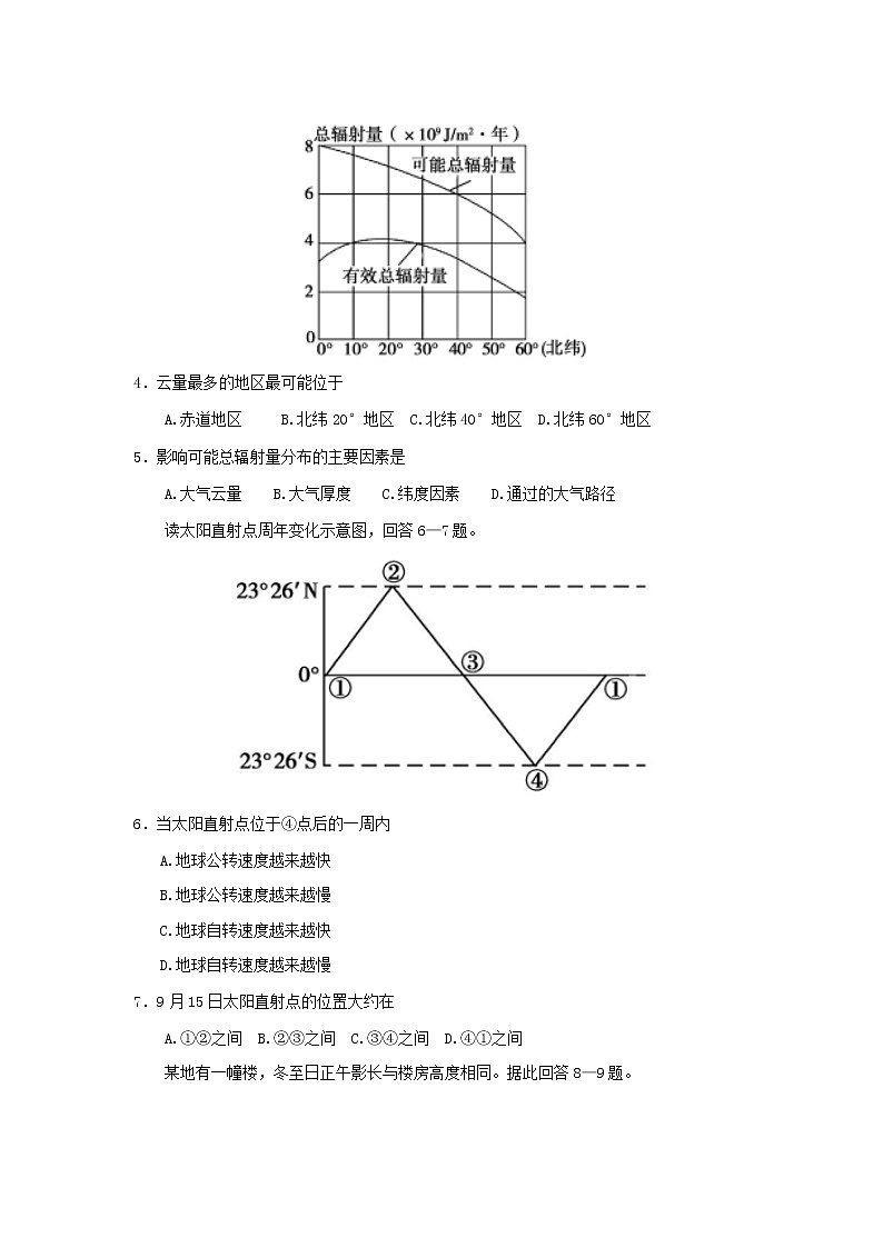 【地理】河南省周口中英文学校2019-2020学年高一上学期期中考试02