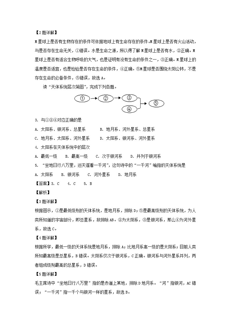 【地理】黑龙江省哈尔滨师范大学附属中学2018-2019学年高一上学期期中考试（解析版）02