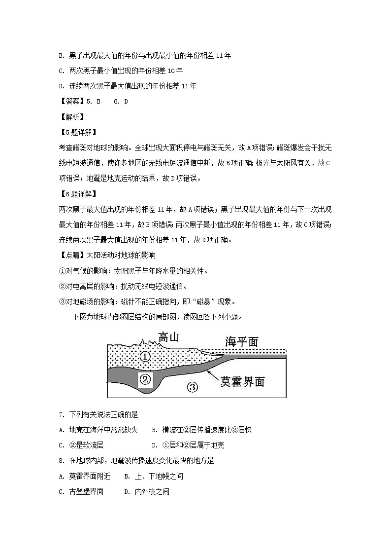 【地理】江苏省江阴四校2018-2019学年高一上学期期中考试（解析版）03