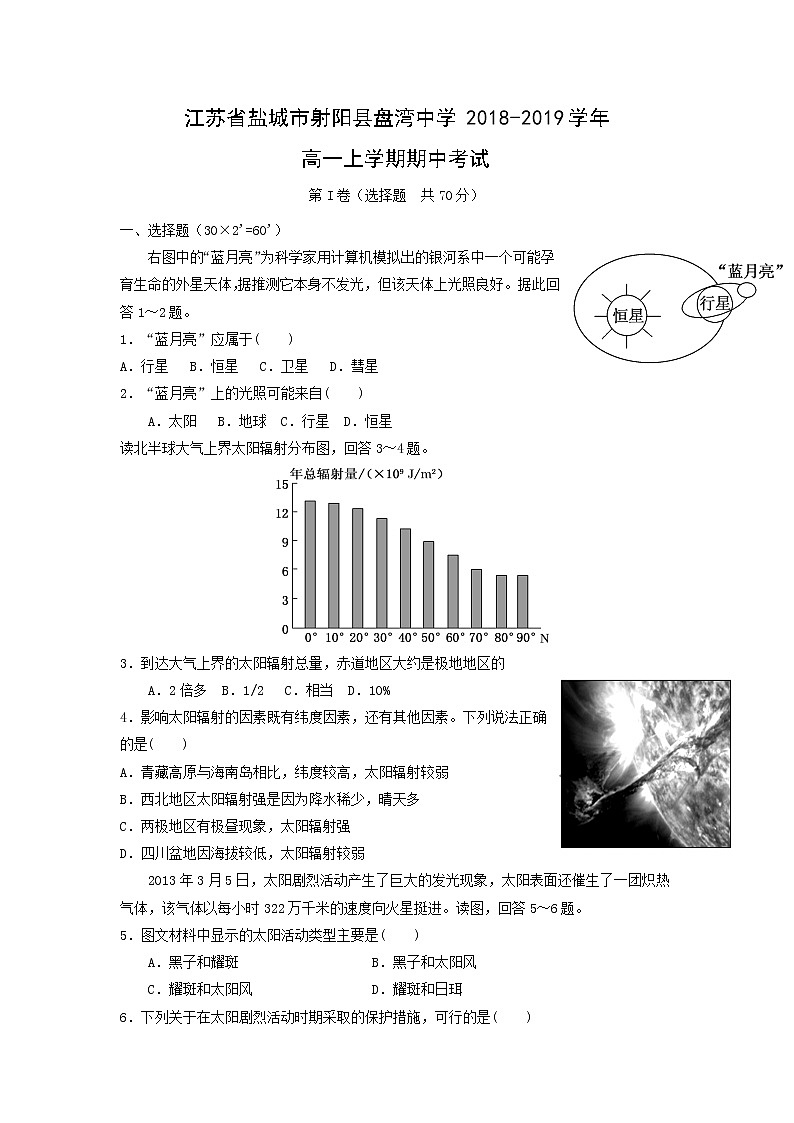 【地理】江苏省盐城市射阳县盘湾中学2018-2019学年高一上学期期中考试第1页