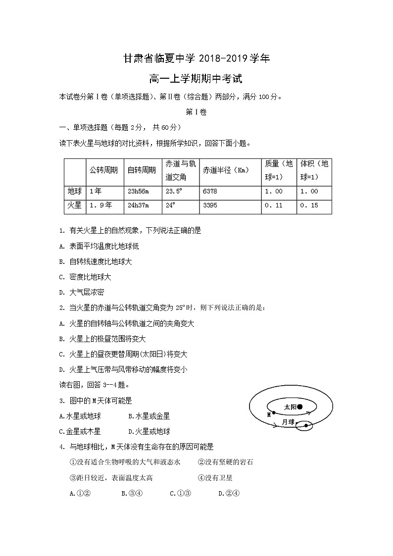 【地理】甘肃省临夏中学2018-2019学年高一上学期期中考试01