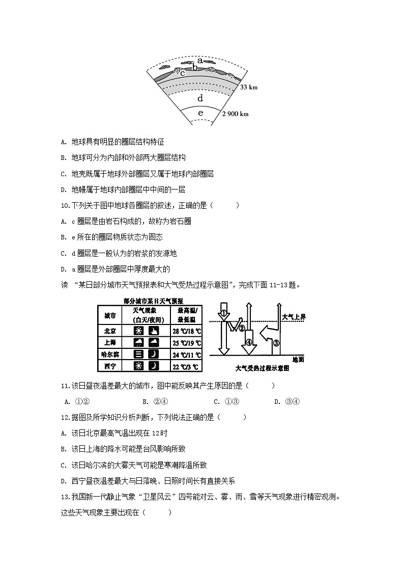 【地理】安徽省滁州市定远县育才学校2018-2019学年高一（实验班）上学期期中考试03