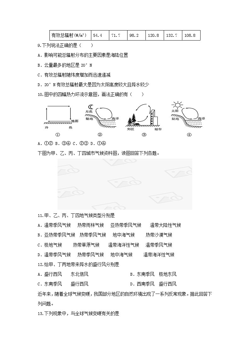 【地理】安徽省长丰县双墩中学2018-2019学年高一上学期期中模拟 试卷03