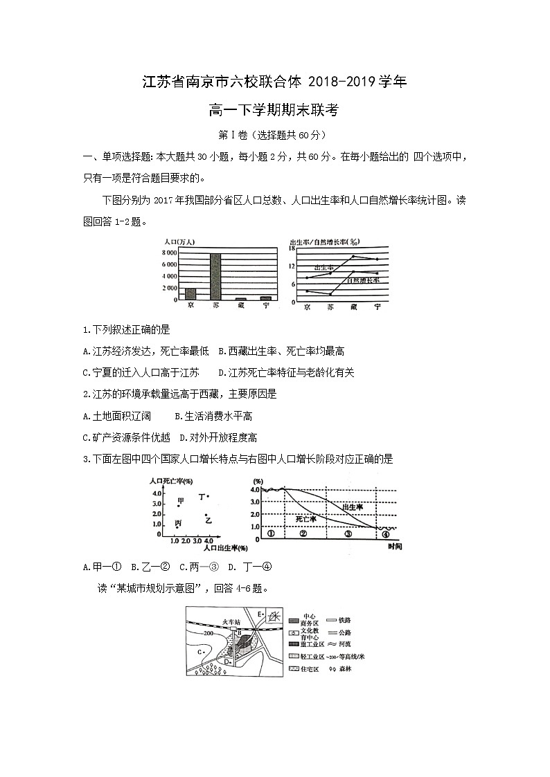 【地理】江苏省南京市六校联合体2018-2019学年高一下学期期末联考 试卷01