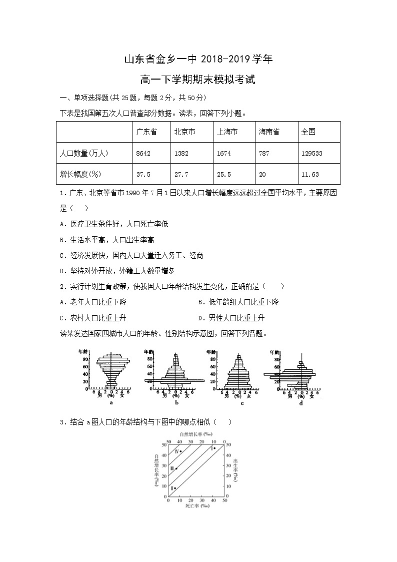 【地理】山东省金乡一中2018-2019学年高一下学期期末模拟考试01