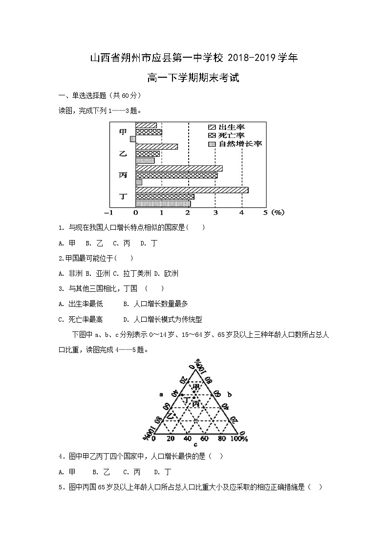 【地理】山西省朔州市应县第一中学校2018-2019学年高一下学期期末考试01