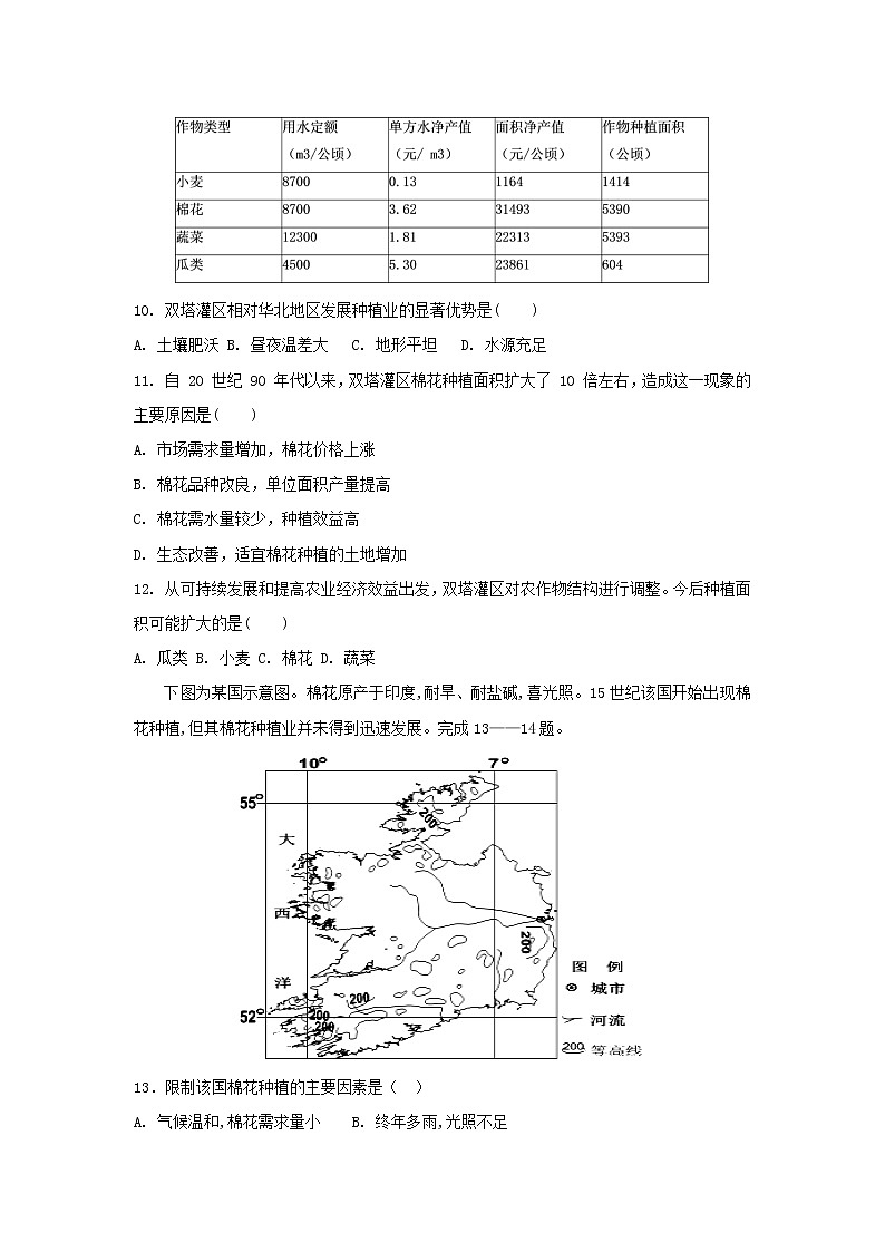 【地理】山西省朔州市应县第一中学校2018-2019学年高一下学期期末考试03