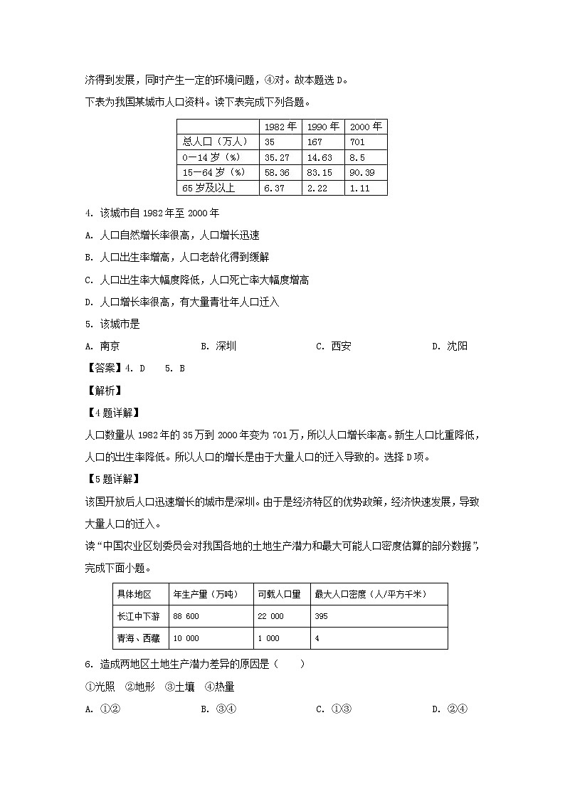 【地理】新疆奎屯市第一高级中学2018-2019学年高一下学期期末考试（解析版）02
