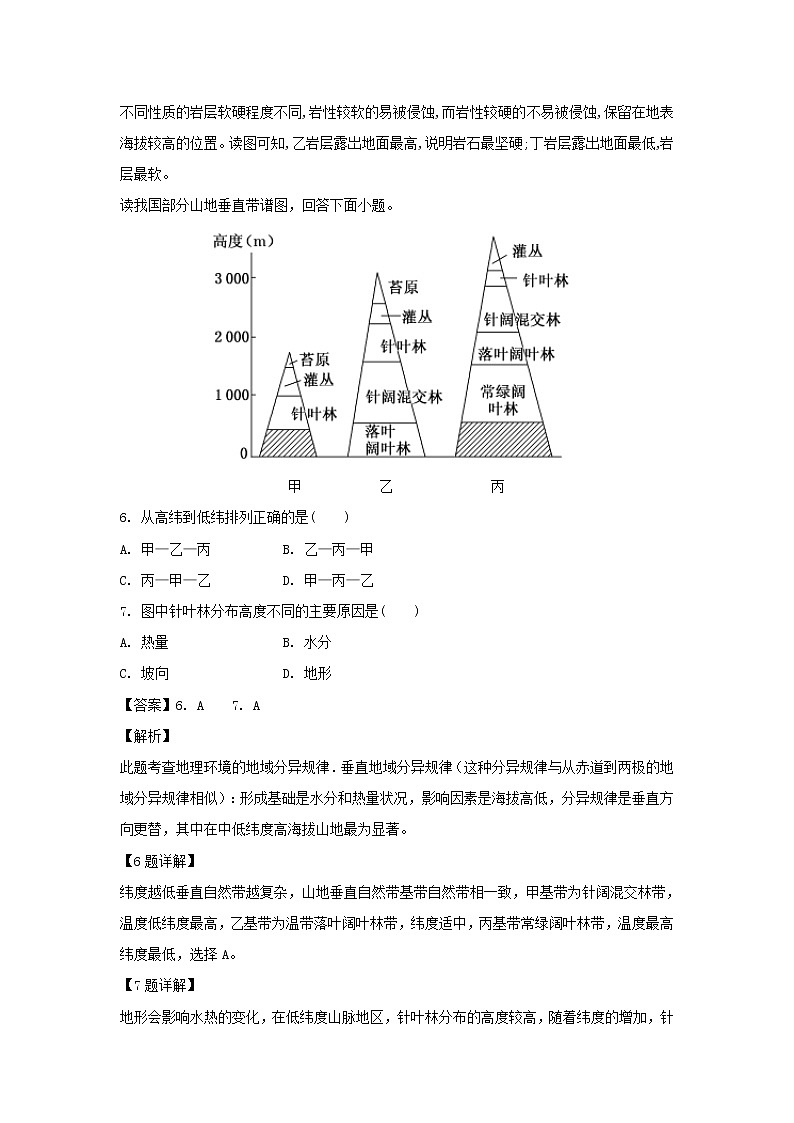 【地理】浙江省宁波市2018-2019学年高一下学期期末考试（解析版）03