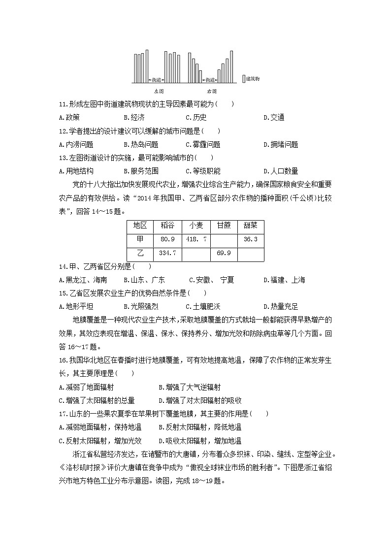 【地理】重庆市四区2018-2019学年高一下学期高中联合调研评估测试（期末）03