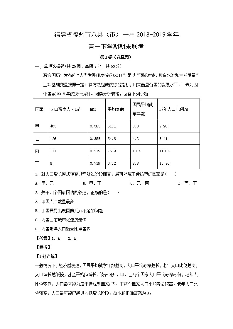 【地理】福建省福州市八县（市）一中2018-2019学年高一下学期期末联考（解析版） 试卷01
