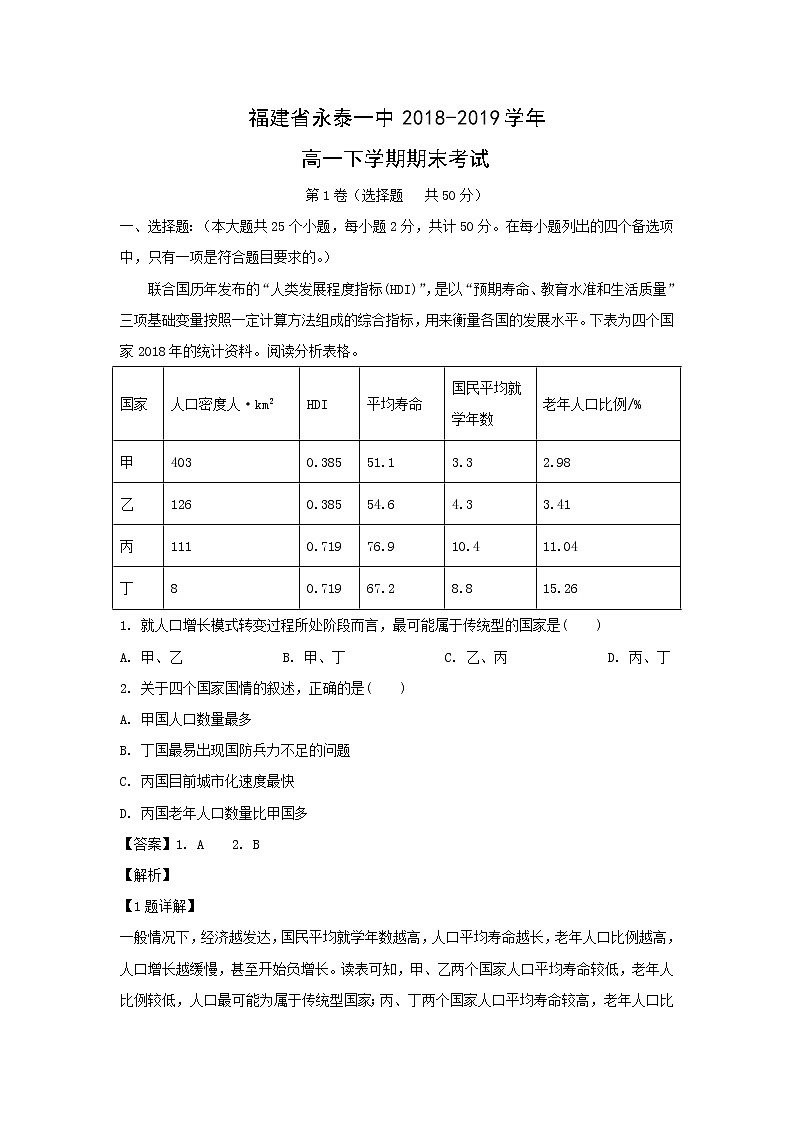 【地理】福建省永泰一中2018-2019学年高一下学期期末考试（解析版）01