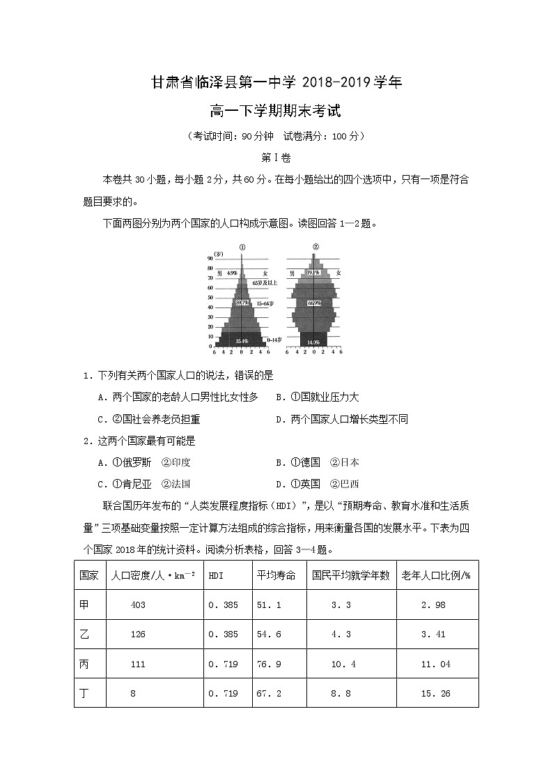 【地理】甘肃省临泽县第一中学2018-2019学年高一下学期期末考试01