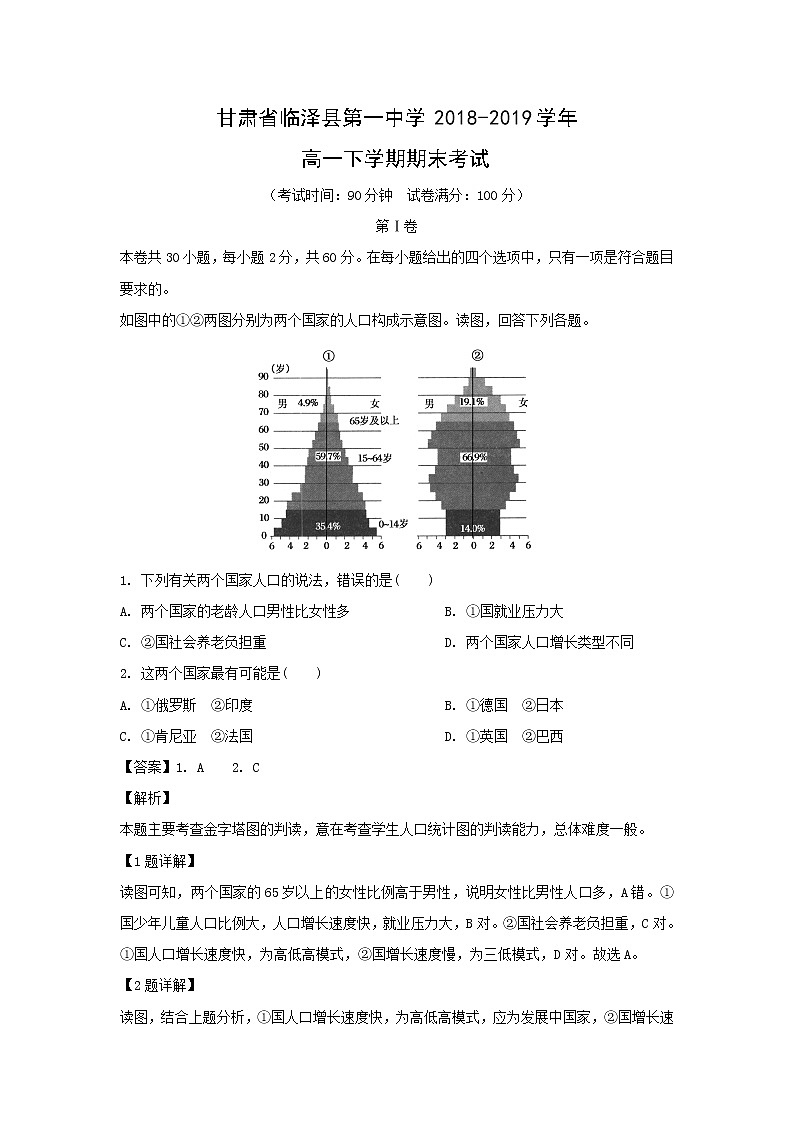 【地理】甘肃省临泽县第一中学2018-2019学年高一下学期期末考试（解析版）01