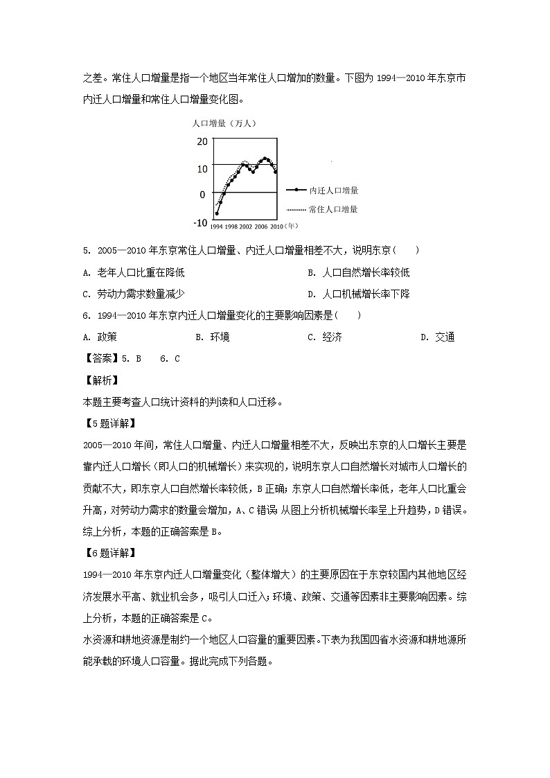 【地理】甘肃省临泽县第一中学2018-2019学年高一下学期期末考试（解析版）03