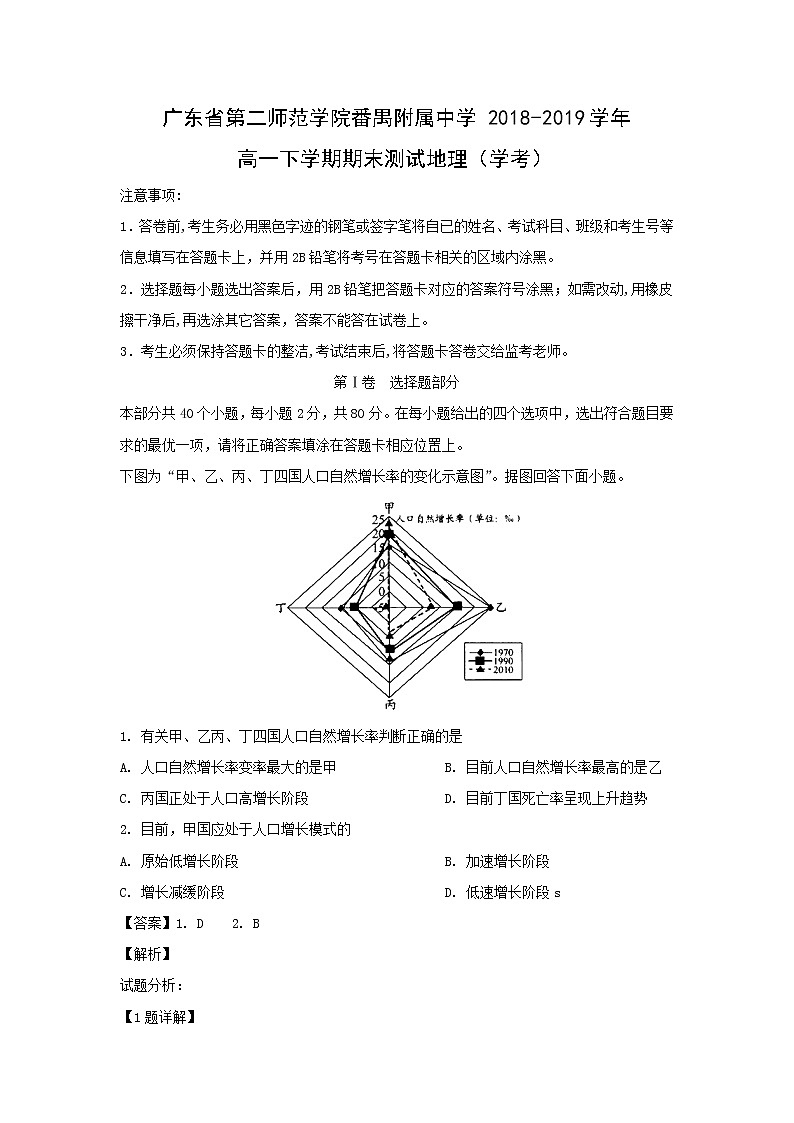 【地理】广东省第二师范学院番禺附属中学2018-2019学年高一下学期期末测试地理（学考）（解析版）01