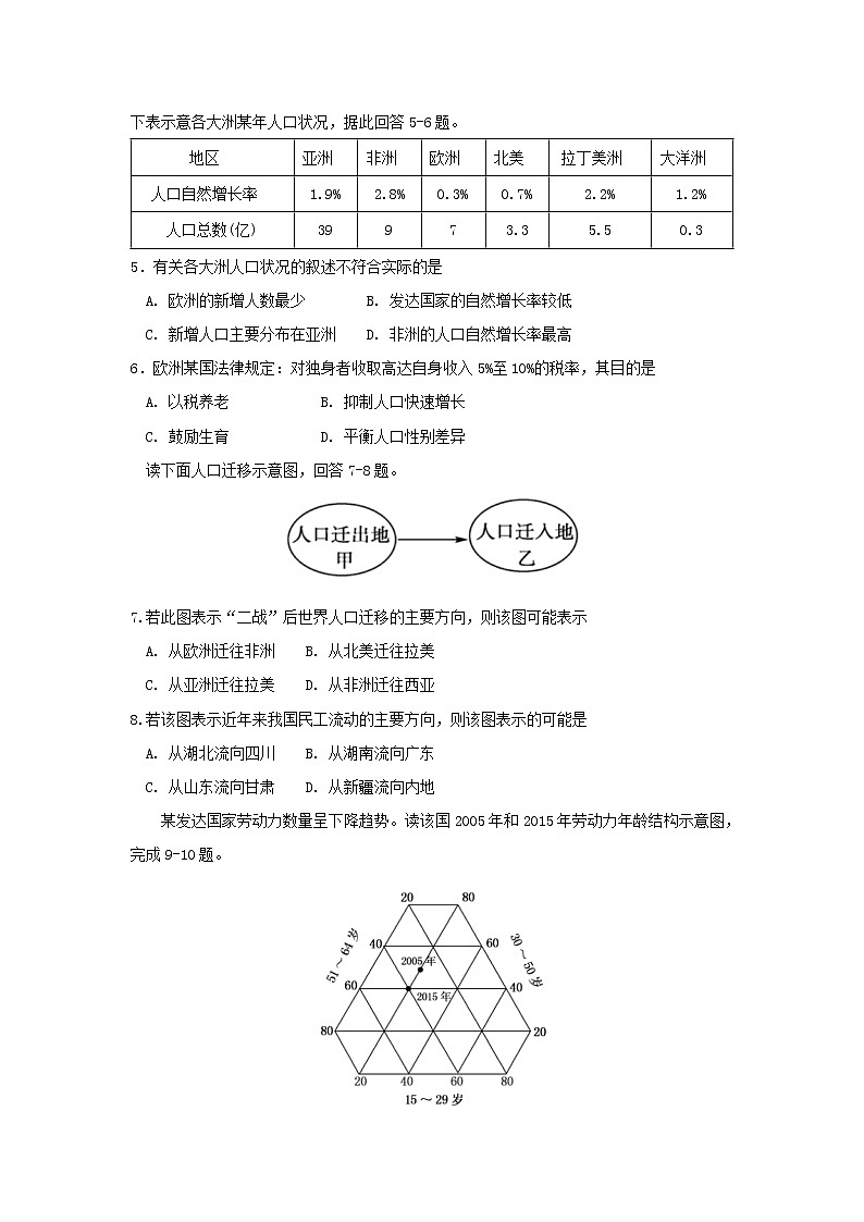 【地理】广东省佛山一中、石门中学、顺德一中、国华纪中2018-2019学年高一下学期期末四校联考 试卷02