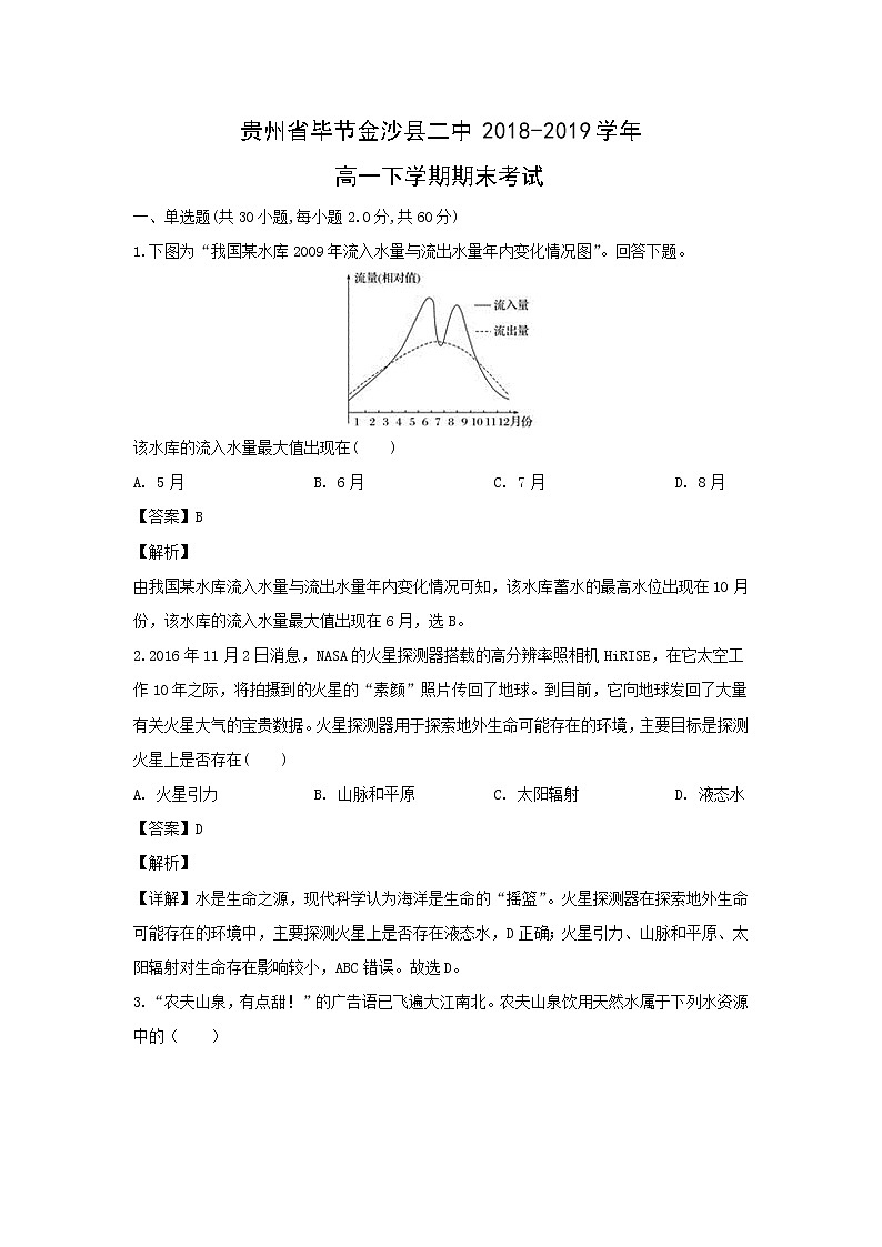 【地理】贵州省毕节金沙县二中2018-2019学年高一下学期期末考试（解析版）01