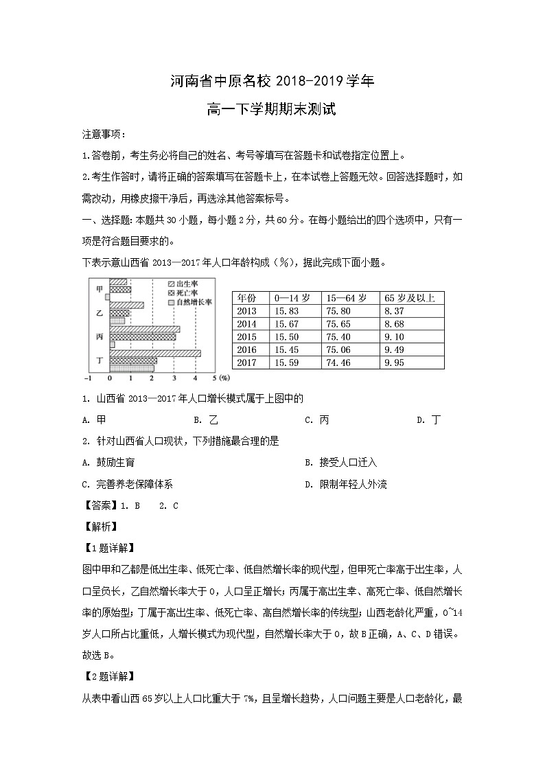 【地理】河南省中原名校2018-2019学年高一下学期期末测试（解析版）01