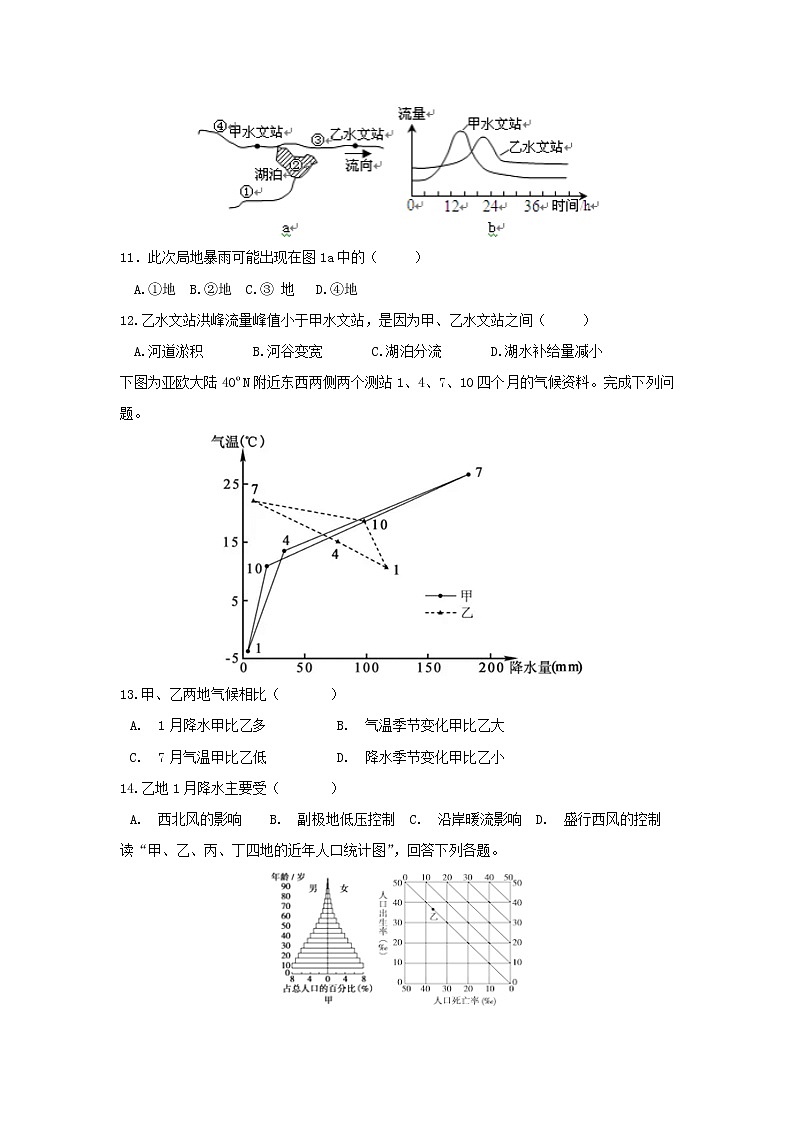 【地理】湖南省益阳市第六中学2018-2019学年高一下学期期末考试03