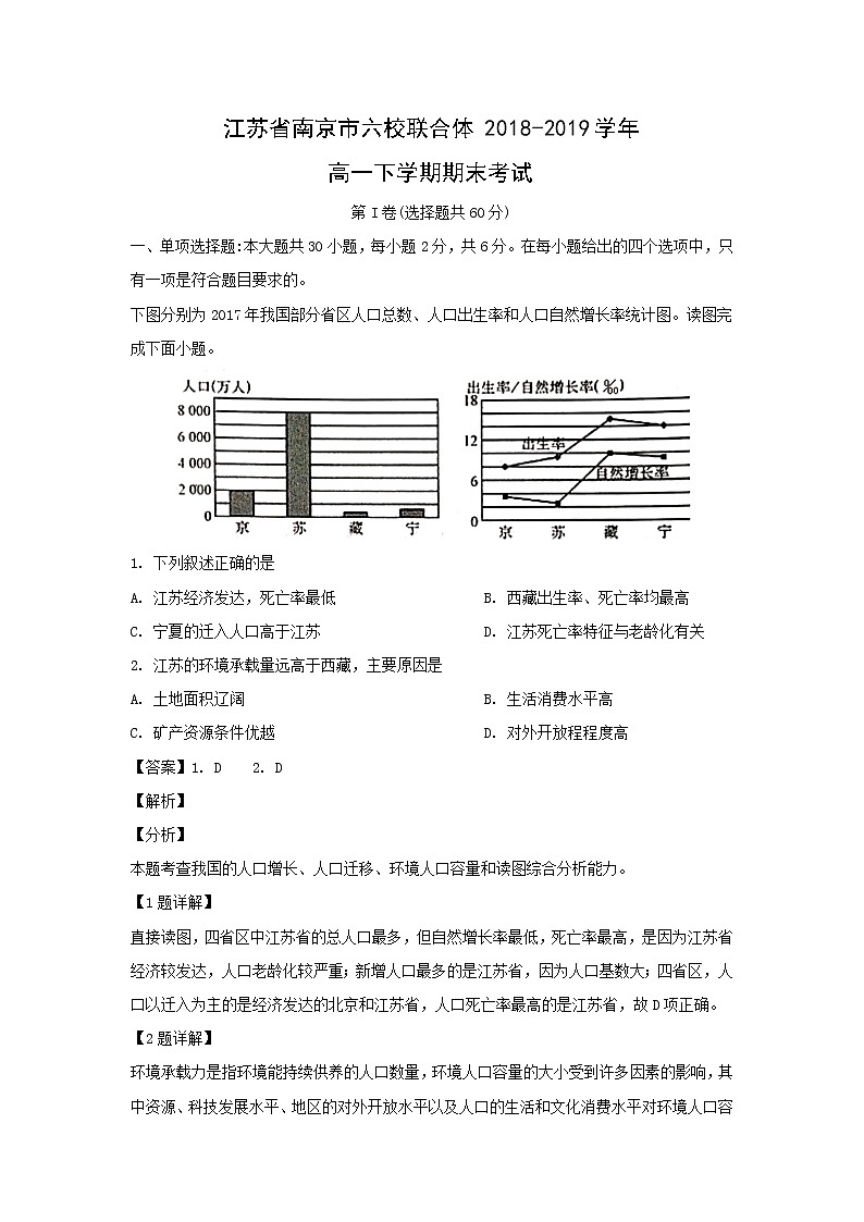 【地理】江苏省南京市六校联合体2018-2019学年高一下学期期末考试（解析版）01