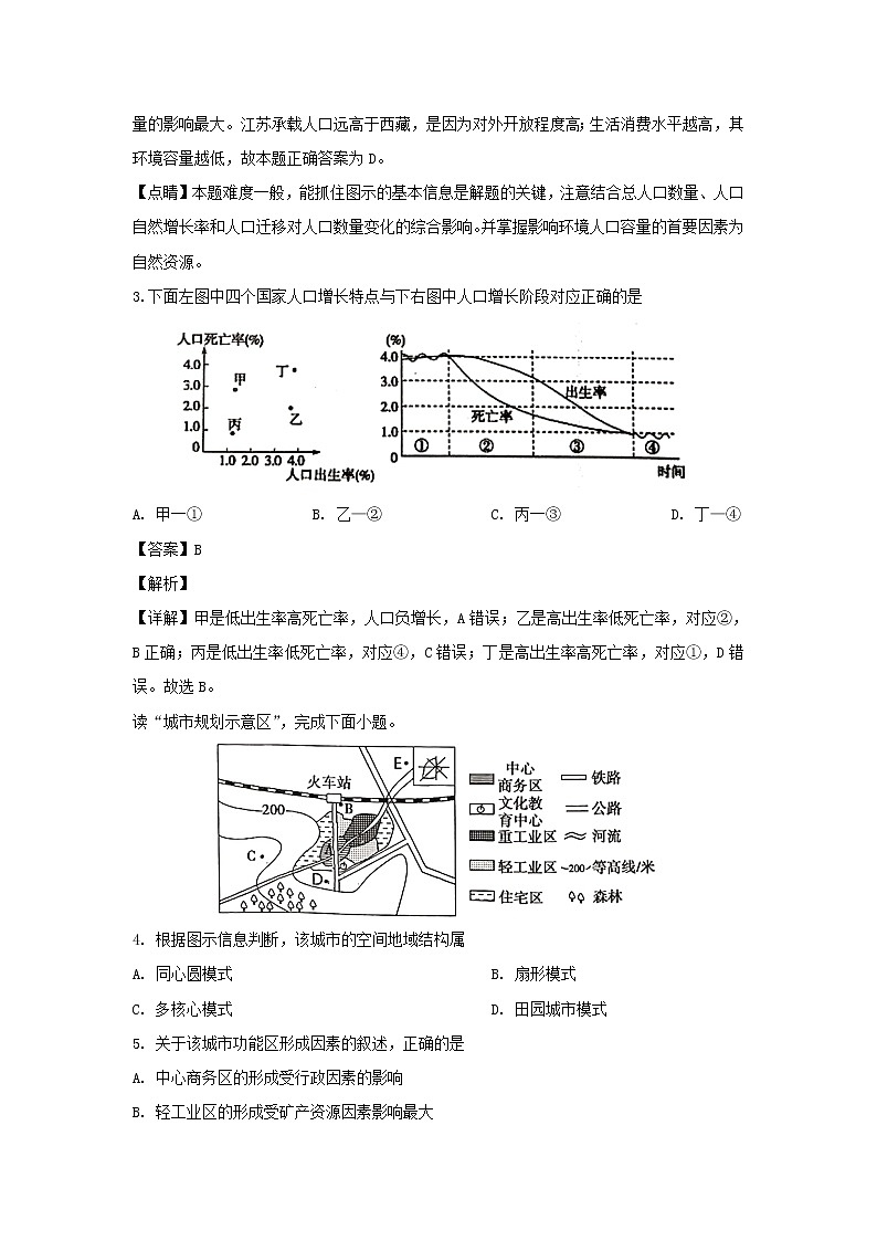 【地理】江苏省南京市六校联合体2018-2019学年高一下学期期末考试（解析版）02